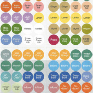 Essential Oil Cap Stickers (All)